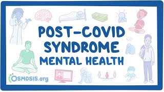 PostCOVID syndrome Mental health [upl. by Besnard]